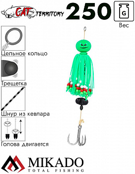 Приманка на сома Mikado CAT TERRITORY BOGEY TEDDY 250 г.
